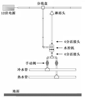 一体水控机ic卡水控机刷卡浴室淋浴水控机学校水表智能水控机